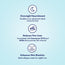 Dermisa Anti- wrinkle Cream with Q10