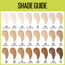 Maybelline Super Stay Liquid Foundation Makeup - 129 Medium Beige