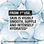 Neutrogena Norwegian Formula Visibly Renew Firming Body Lotion 400 ml