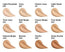 RIMMEL LONDON "LASTING FINISH 25HR BREATHABLE FOUNDATION"